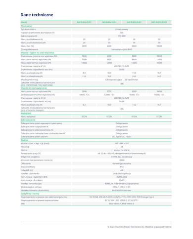HOYMILES HAT-5.0HV-EUG1 - 5kW 3-Faset Hybrid Inverter