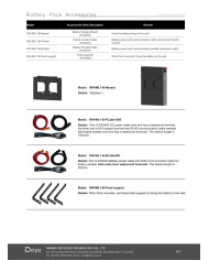 Deye RW-M6.1-B 6.14kWh LiFePO4 Akku