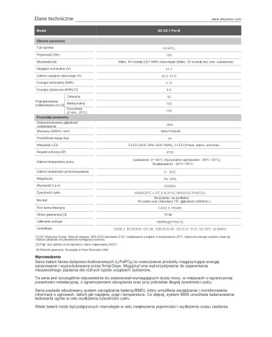 DEYE SE-G5.1-Pro-B 51.2V 100Ah 5.12kWh Battery