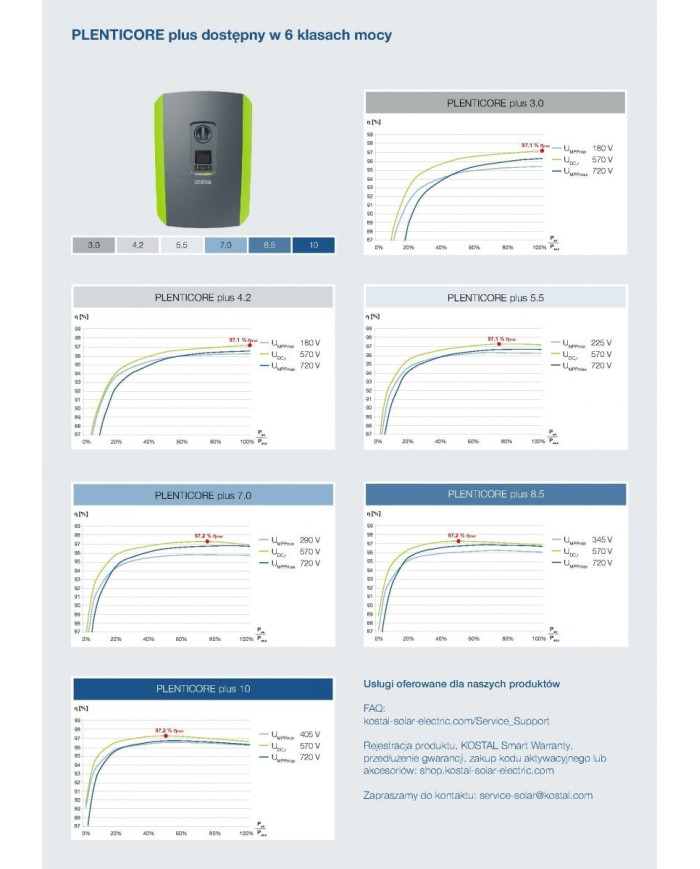 Kostal Plenticore Plus 10.0 G2 10kW Hybrid Inverter