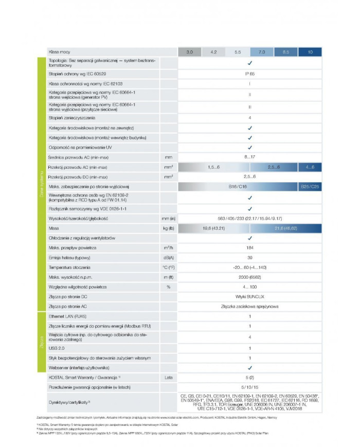Kostal Plenticore Plus 10.0 G2 10kW Hybrid Inverter