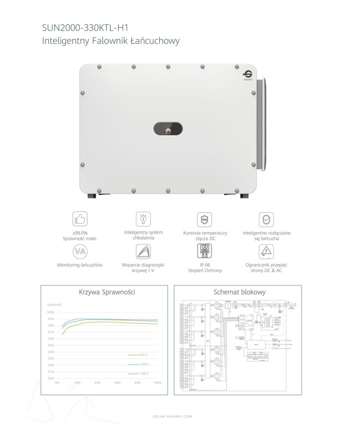 Huawei SUN2000-330KTL-H1 - Měnič 330kW | Velkoobchod