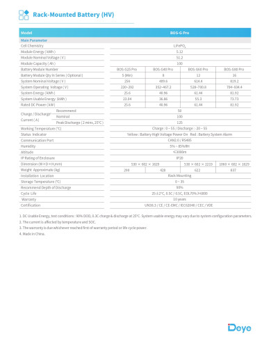 Deye BOS-G PRO 5.12kWh Μπαταρία HV - Χονδρική ΕΕ