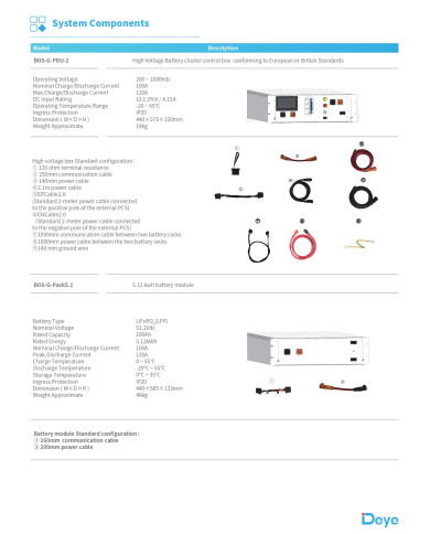 Deye BOS-G PRO 5.12kWh HV Akku - Tukkumyynti EU
