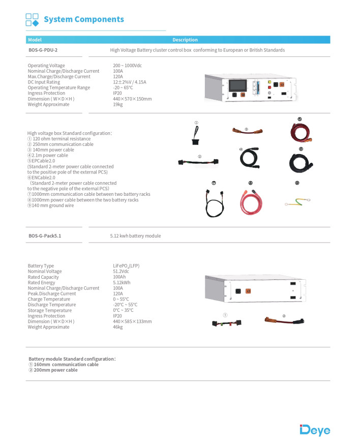 Deye BOS-G PRO 5.12kWh Baterie HV - En-gros UE