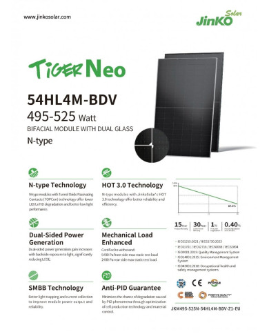 Jinko JKM510N-54HL4M-BDV 510W Tiger Neo Bifacial Schwarzer