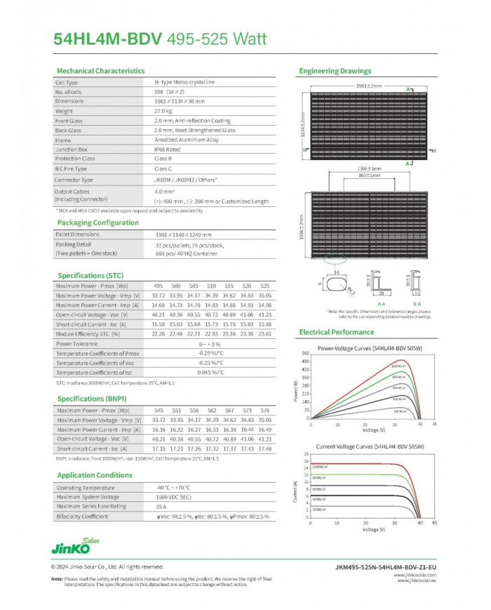 Jinko JKM510N-54HL4M-BDV 510W Tiger Neo Bifacial Svart Ram