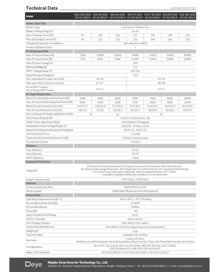 Deye SUN-5K-SG05LP1-EU Hybrid Wechselrichter 5kW