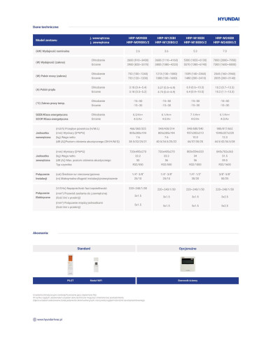 HYUNDAI Vægmonteret AC 7,0kW ELEGANCE BLACK