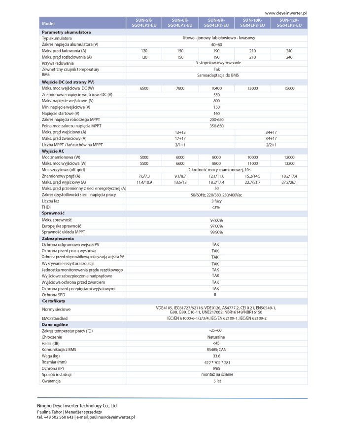 Deye SUN-12K-SG04LP3-EU 12kW Inversor Híbrido Trifásico