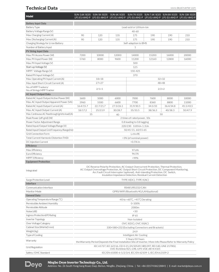Deye SUN-5K-SG05LP1-EU Hibridni Razsmernik 5kW
