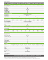 GROWATT MOD 5000TL3-XH(BP) 3fázový hybridní střídač