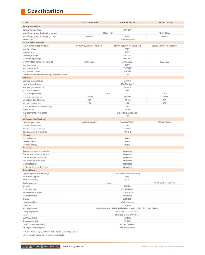 FelicityESS T-REX-5KLP1G01 Hibridni Razsmernik