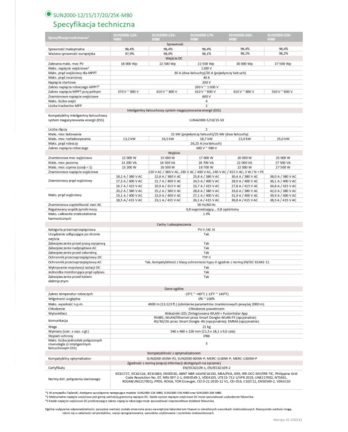 Huawei SUN2000-12K-MB0 12kW Inversor Híbrido