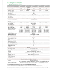 Huawei SUN2000-12K-MB0 12kW Inversor Híbrido