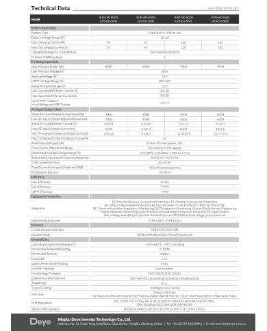 Deye SUN-6K-SG05LP3-EU-SM2 6kW Hybrid Växelriktare