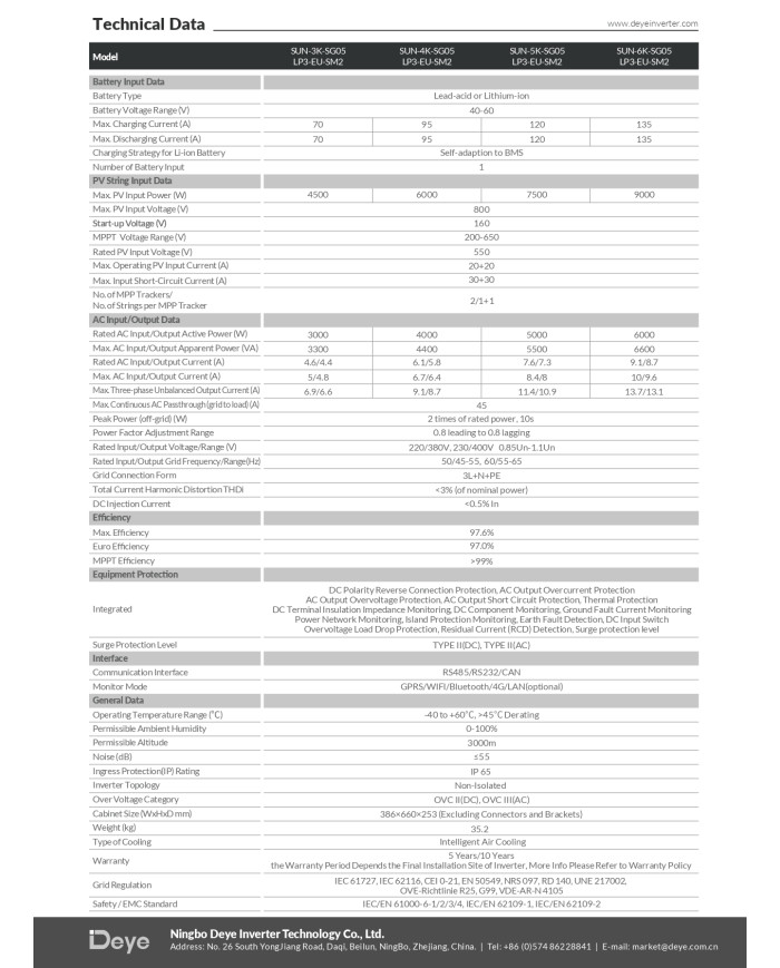 Deye SUN-6K-SG05LP3-EU-SM2 6kW Hybrid Wechselrichter