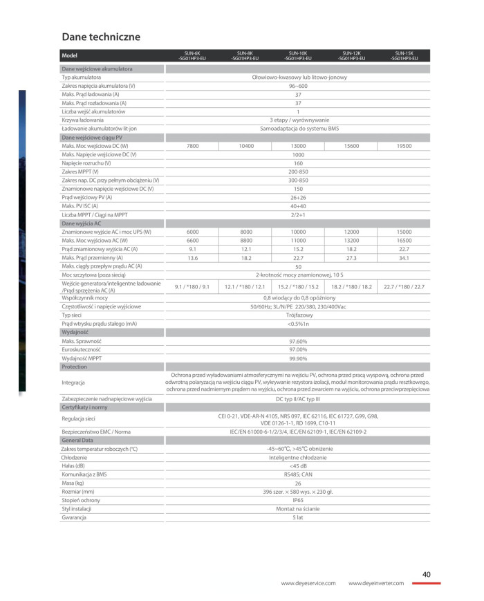 Deye SUN-6K-SG01HP3 6 kW Hibridinis Inverteris