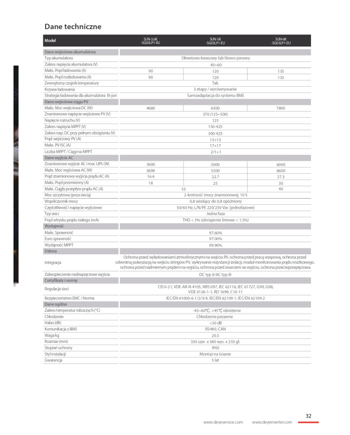Deye SUN-6K-SG01HP3 6 kW Hibridinis Inverteris