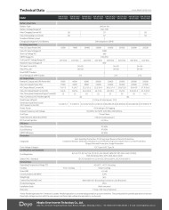DEYE SUN-20kW-SG01HP3-EU-AM2 20 kW Hybrid Växelriktare
