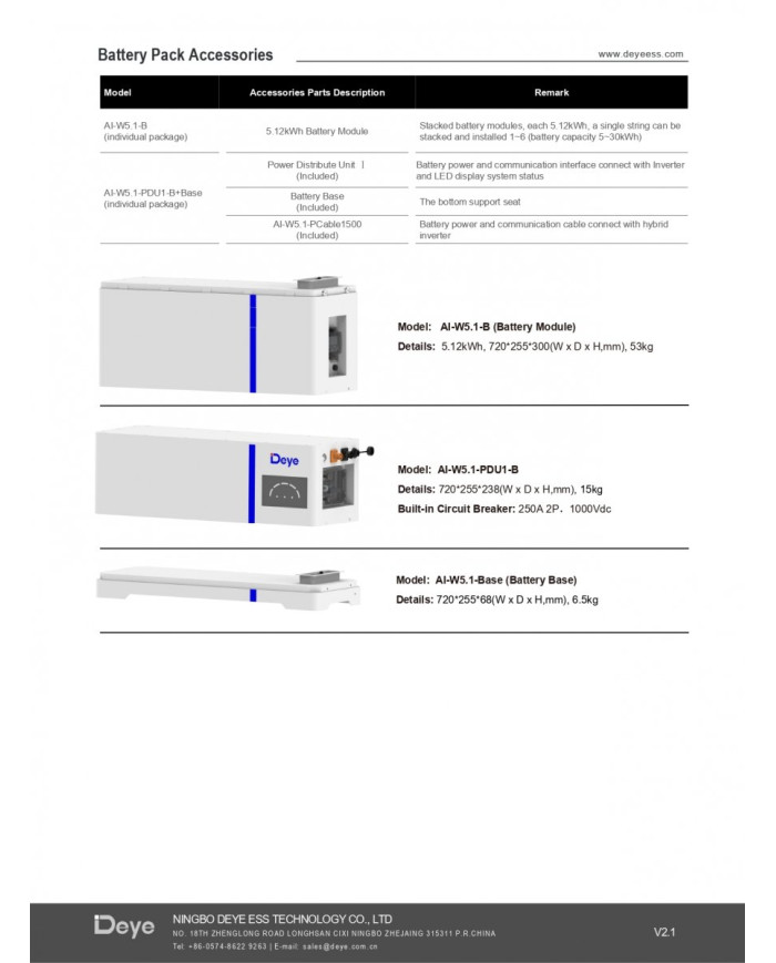 Krmilni modul Deye AI-W5.1-PDU1 z osnovo
