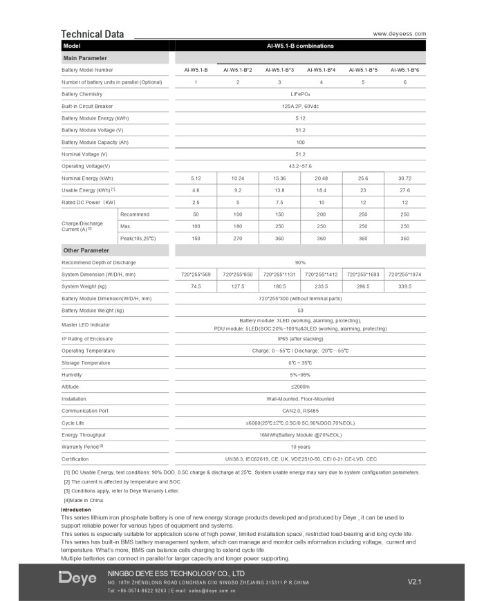 Deye AI-W5.1-PDU1 Valdiklio modulis su pagrindu