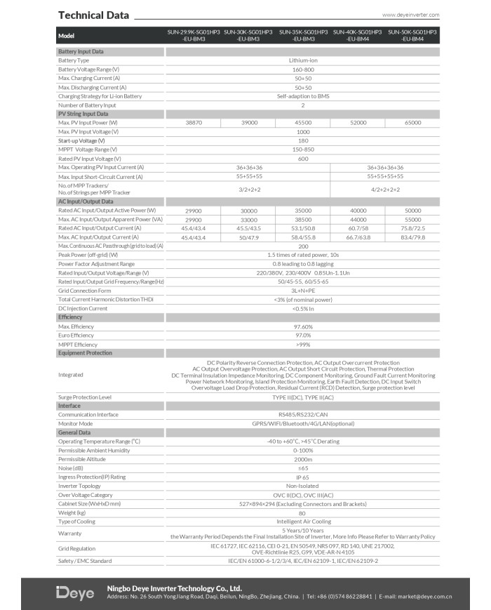 DEYE SUN-50kW-SG01HP3-EU-BM4 Υβριδικός Μετατροπέας