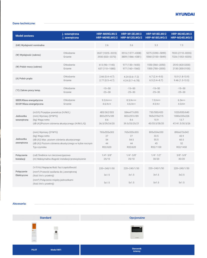 HYUNDAI Elite White HRP-M18ELWI Ilmastointilaite