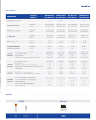 HYUNDAI Elite White HRP-M18ELWI Ilmastointilaite