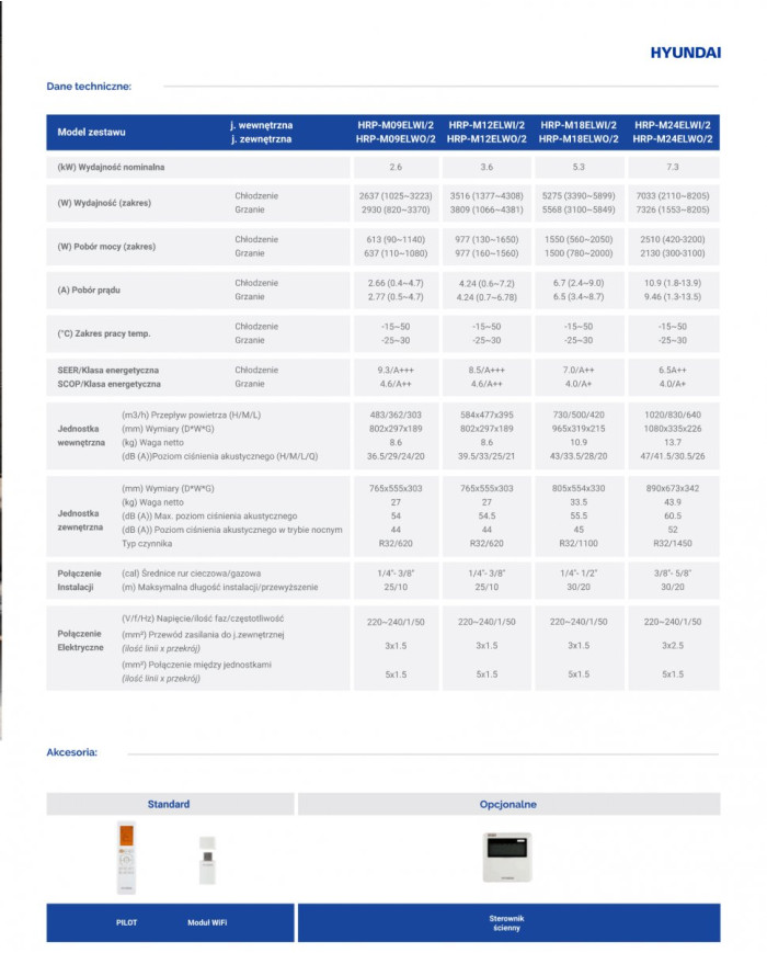 HYUNDAI Elite White HRP-M18ELWI Ilmastointilaite