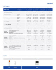 HYUNDAI Elite White HRP-M18ELWI Ilmastointilaite