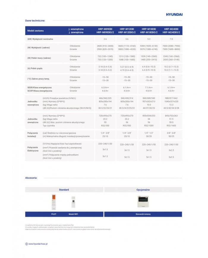 HYUNDAI Climatiseur Mural 7,0kW ELEGANCE BLACK