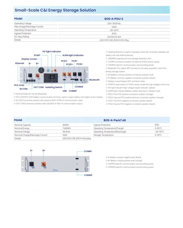 DEYE BOS-A-PDU-2 7,68 kWh HV Kontrolenhed