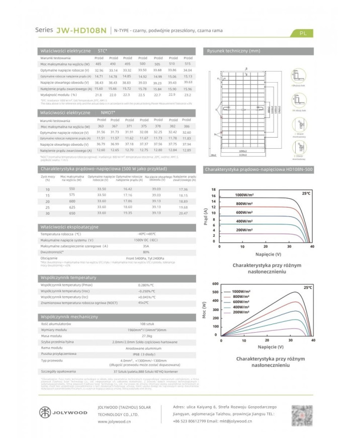 Jolywood Niwa Black JW-HD108N-R2-500W Bifacial Črn Okvir