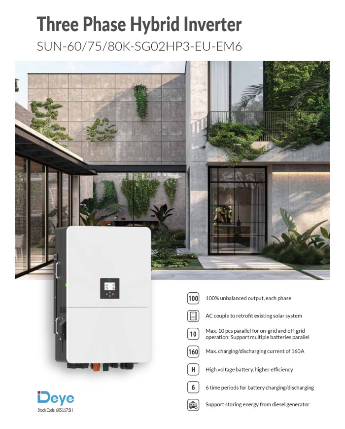 Deye SUN-80K-SG02HP3-EU-EM6 80 kW Hybridný Menič