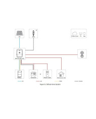 HOYMILES HIT-20L-G3 Hübriidmuundur 20kW 3-faasiline