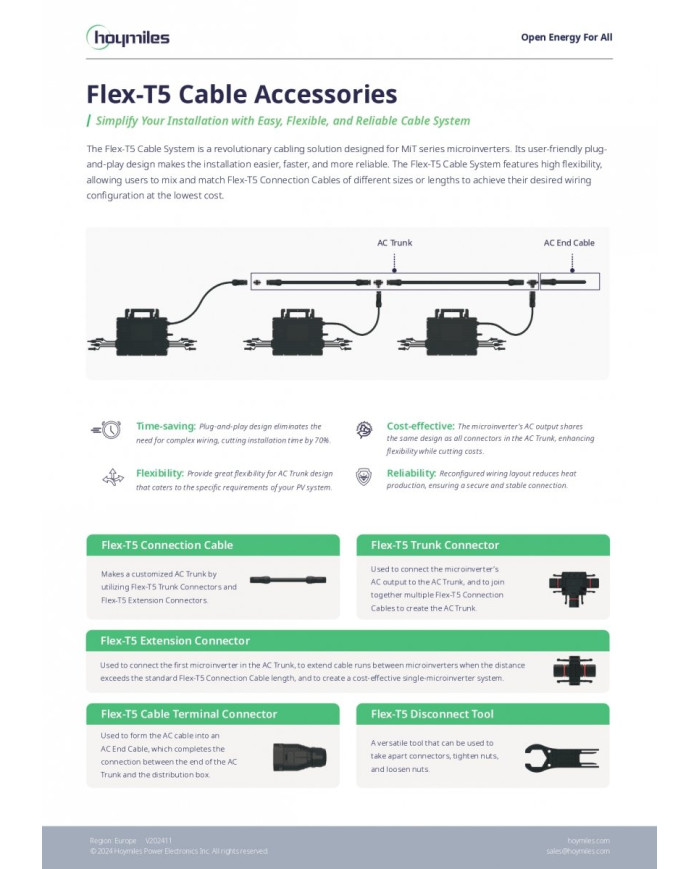 Hoymiles MIT FLEX-T5 AC 3-Fase Connector