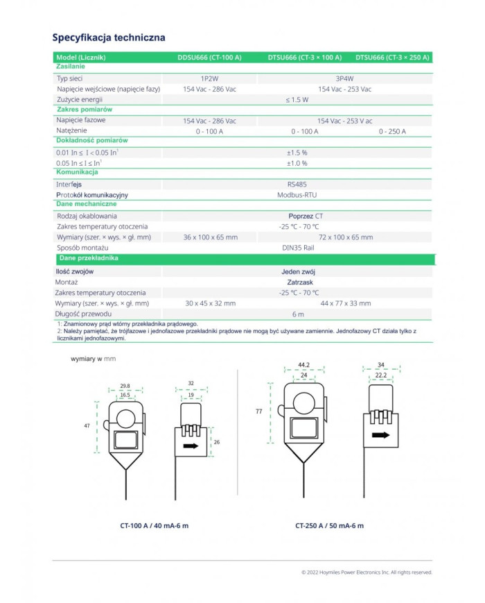 Hoymiles DDSU 666 števec energije 1-fazni s CT 100A