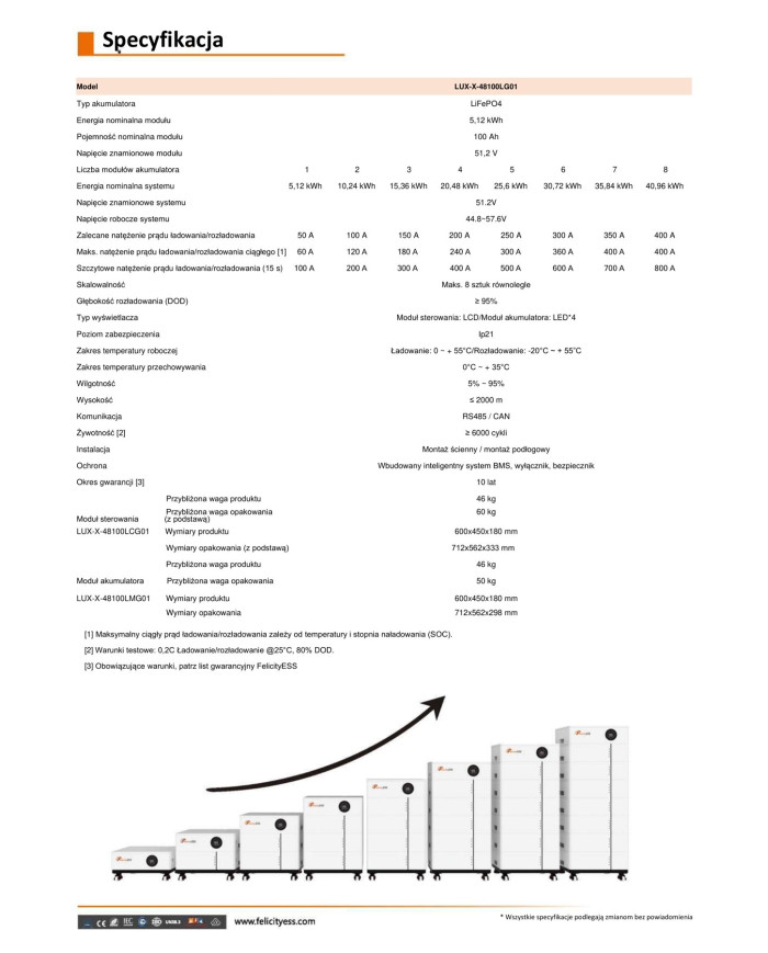 Felicity Solar FLS48100SMG1 Litijeva Baterija 5.12kWh 51.2V