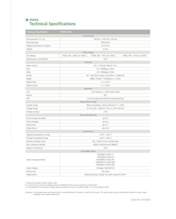 Huawei EMMA-A02: Smart Dongle WLAN-FE | Mayorista