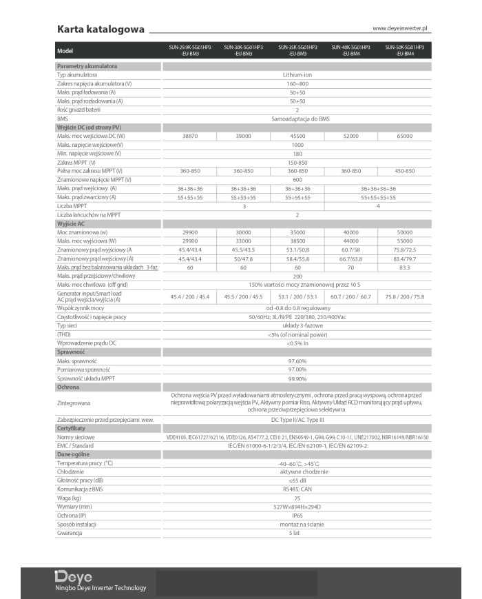Deye SUN-30K-SG02HP3-EU - Inversor Híbrido 30kW