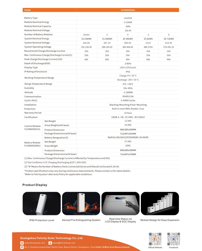 Felicity Solar FLH96050SMG1 5.12kWh 102.4V LiFePO4 IP65