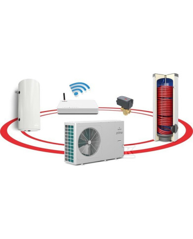 Galmet Prima 12 GT Hybridsystem mit Sinum Lite