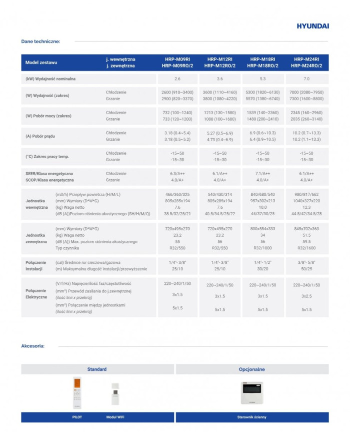 HYUNDAI Nástenná Klimatizácia HRP-M24RI + HRP-M24RO/2