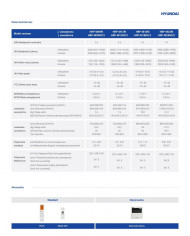 HYUNDAI Nástenná Klimatizácia HRP-M24RI + HRP-M24RO/2