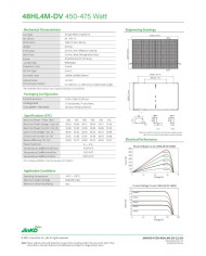 Jinko Solar Tiger Neo JKM460N-48HL4M-DV 460W