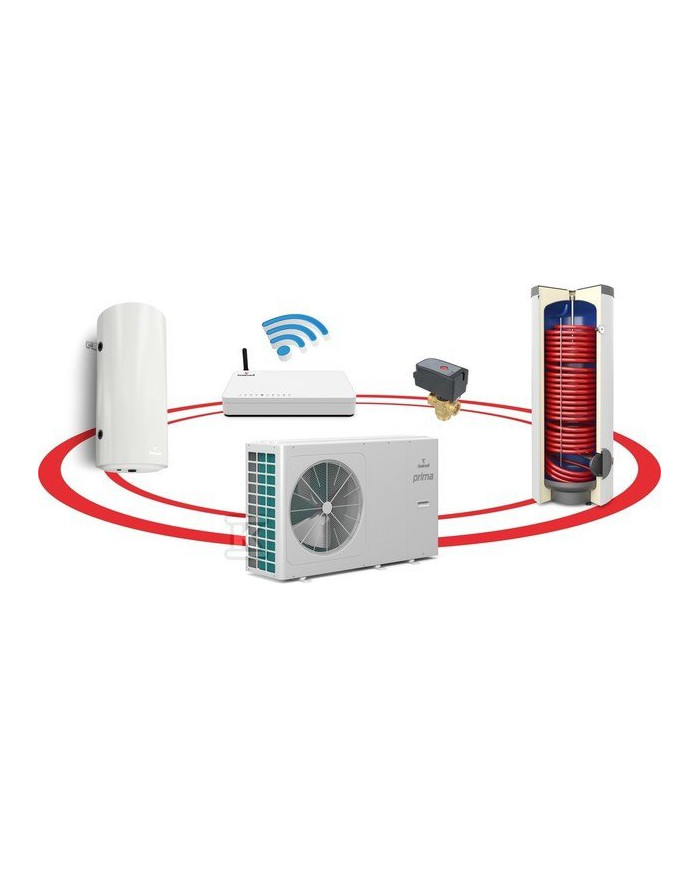 Galmet PRIMA 8GT 1-phase Heat Pump - Wholesale