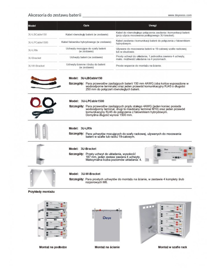 DEYE SE-G5.1 Pro-B LiFePO4 Batteri 5.12kWh 51.2V