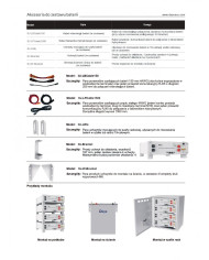 DEYE SE-G5.1 Pro-B LiFePO4 Batterie 5.12kWh 51.2V