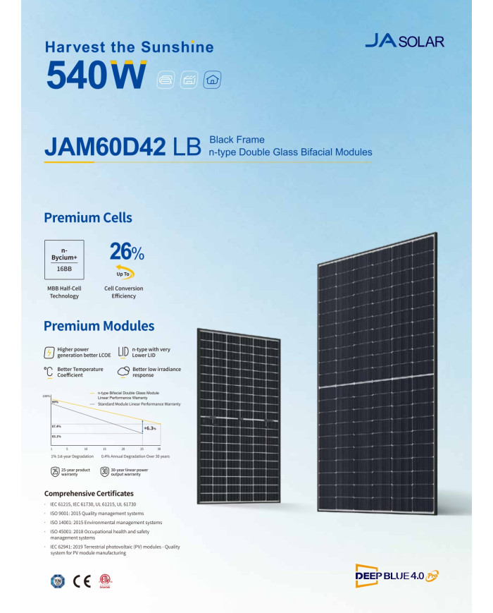 JA Solar JAM60D42-535/LB_BF - Solární panel 535W
